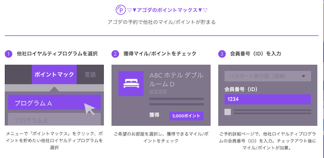 ポイントマックスで航空会社のマイルやポイントを獲得する方法