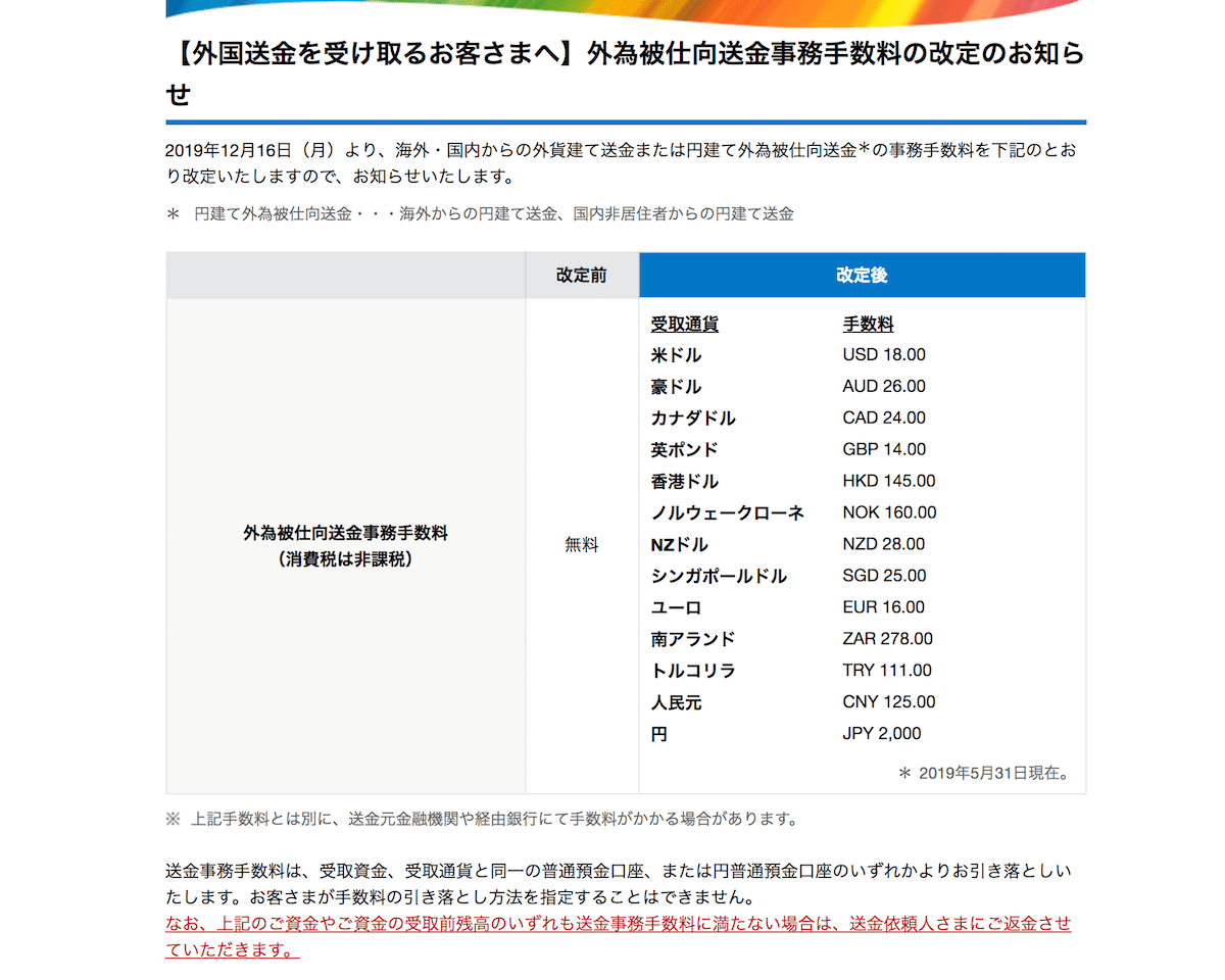 悲報 新生銀行の被仕向け送金手数料が改悪されるよ 無料にする対処方法は Pare Ko Blog パレコブログ